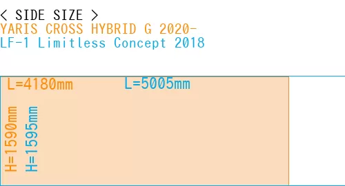 #YARIS CROSS HYBRID G 2020- + LF-1 Limitless Concept 2018